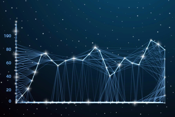 基于大數(shù)據(jù)平臺的火電廠能耗在線監(jiān)測系統(tǒng)分析！