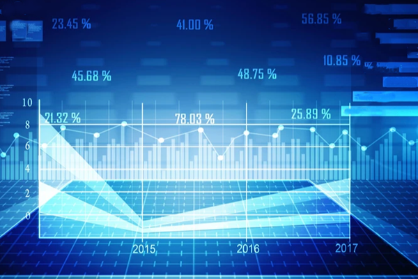 能耗雙控制度及其重磅系列解讀！