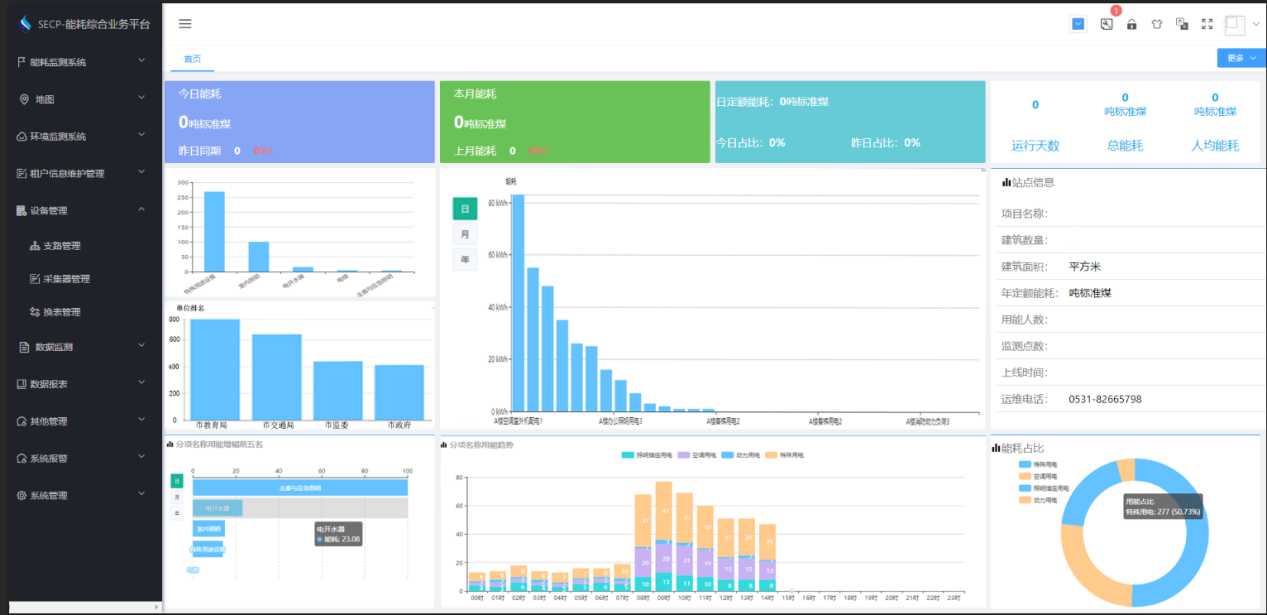 平昌縣思源實(shí)驗(yàn)學(xué)校公共建筑能耗在線監(jiān)測項(xiàng)目案例(圖2)