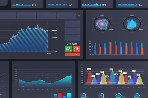 智能化集成系統(tǒng)（IBMS）解決方案！(圖1)